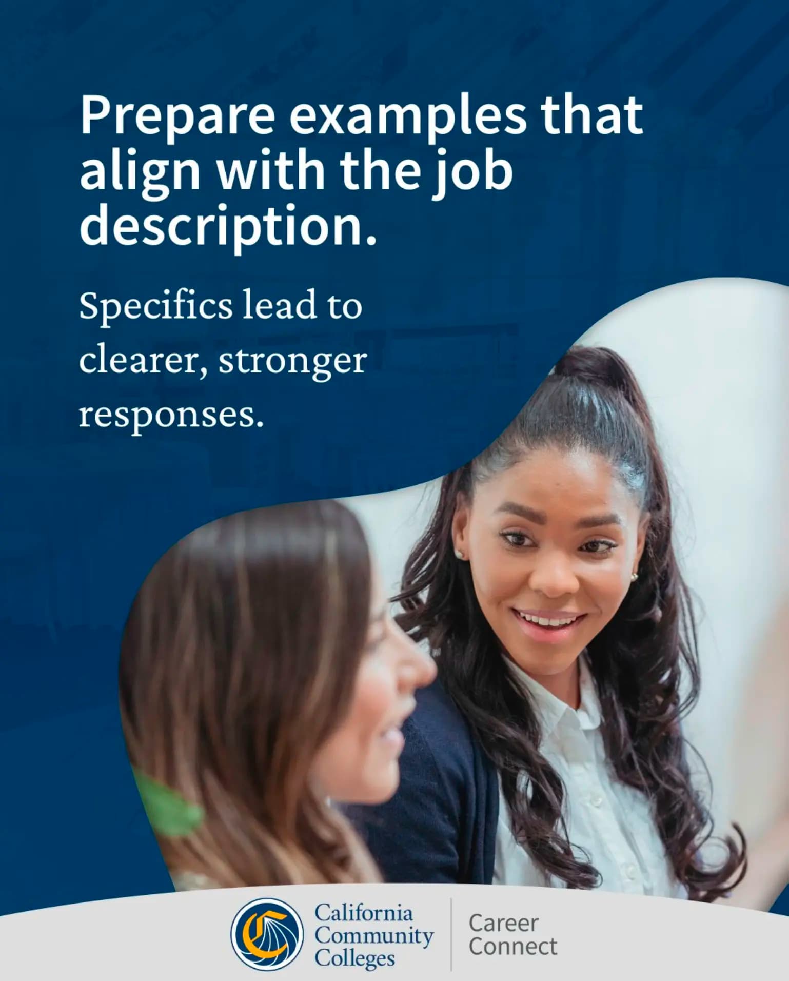 Prepare examples that align with the job description